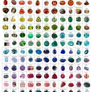 Sparkling Goshenite Cocktail Ring